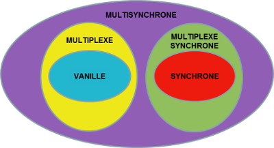 ss_notations_scope.png